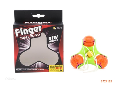 FINGER YOYO