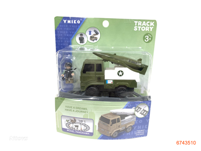 B/O TRAIN SET-MILITARY,CAR W/O 2AA BATTERIES