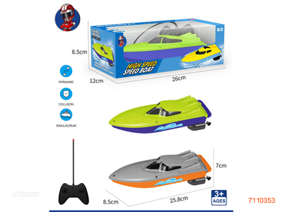 4CHANNELS R/C BOAT W/O 3*AA BATTERIES IN BOAT/3*AAA BATTRIES IN CONTROLLER 2COLORS