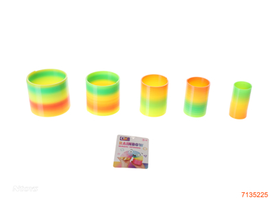 RAINBOW RINGS 5PCS